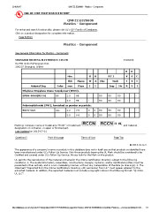 PVC 원료 및 EPDM-UL